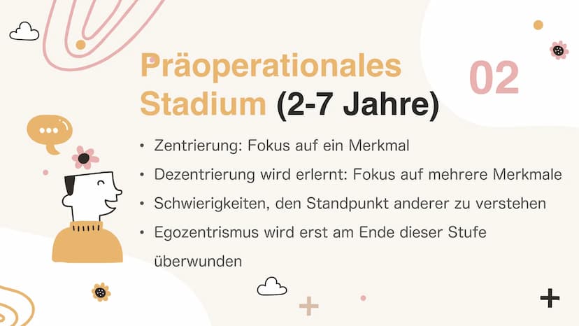 Kognitive
Entwicklung
nach Jean Piaget
+
+ Gliederung
1. Kurze Biografie
2. Glossar
3. Phasen der kognitiven Entwicklung
4. Stufen der kindl
