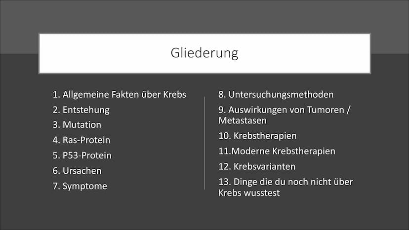 Mutation - Krebs Gliederung
1. Allgemeine Fakten über Krebs
2. Entstehung
3. Mutation
4. Ras-Protein
5. P53-Protein
6. Ursachen
7. Symptome
