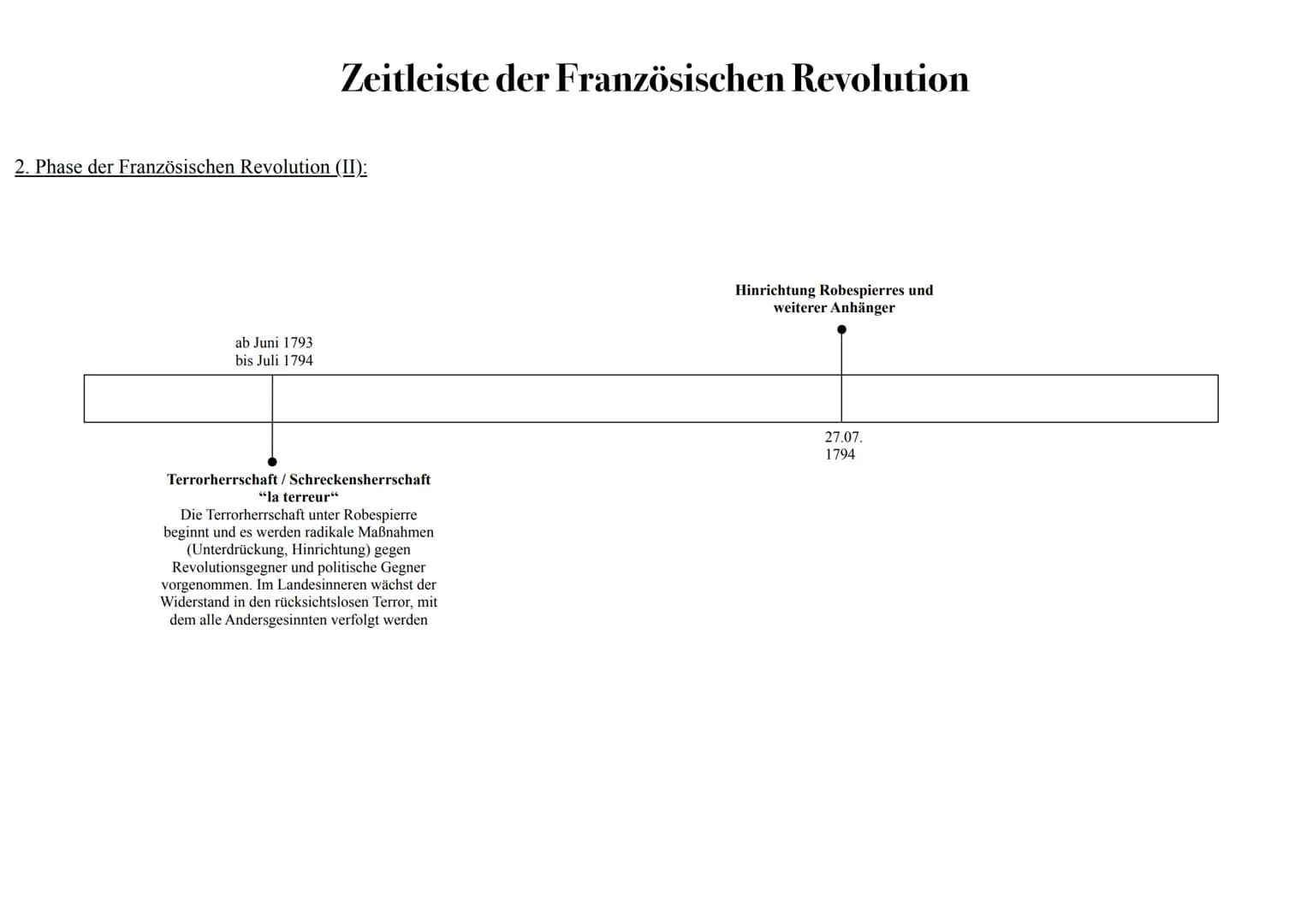 1. Phase der Französischen Revolution (1789-1792):
Einberufung der Generalstände
König Ludwig XVI. beruft die Generalstände in
Versailles ei
