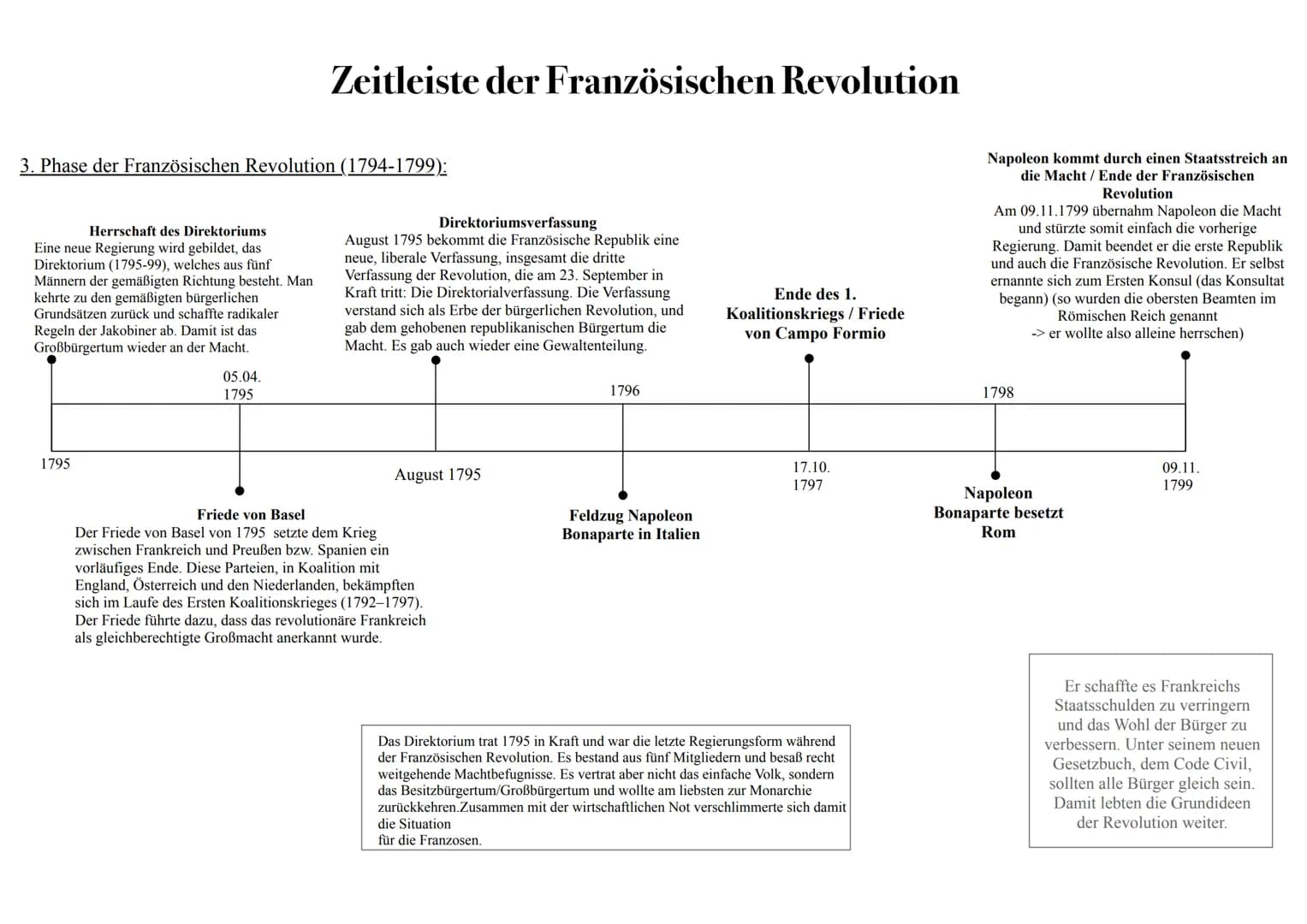1. Phase der Französischen Revolution (1789-1792):
Einberufung der Generalstände
König Ludwig XVI. beruft die Generalstände in
Versailles ei