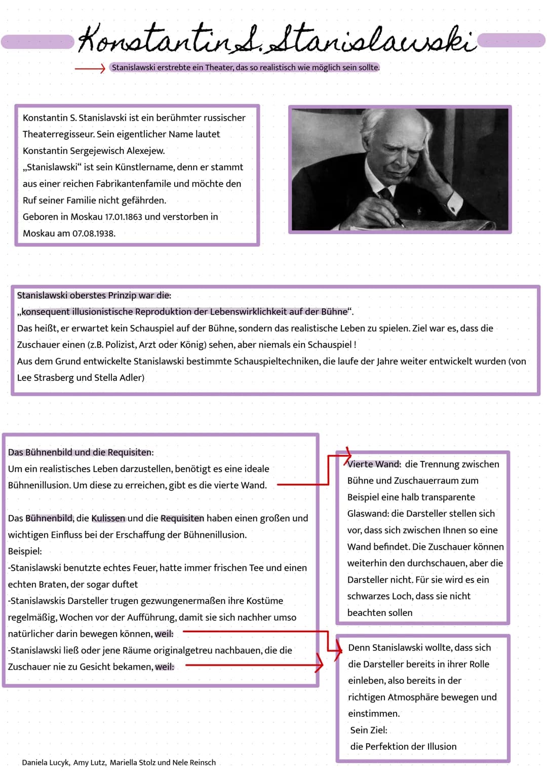 Konstantin S. Stanislauski
Stanislawski erstrebte ein Theater, das so realistisch wie möglich sein sollte.
Konstantin S. Stanislavski ist ei