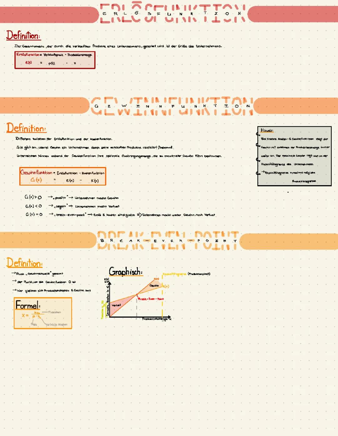 Erlösfunktion, Gewinnfunktion, Break-Even-Point