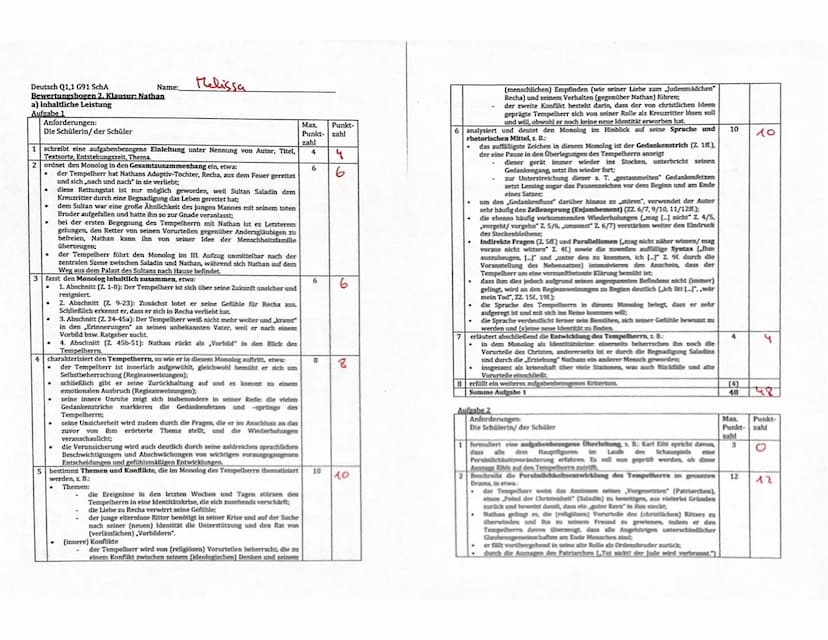 ch
Deutsch - Q1, 1-G91
Thema: Strukturell unterschiedliche Dramen aus unterschiedlichen historischen
Kontexten: Nathan der Weise (G. E. Less