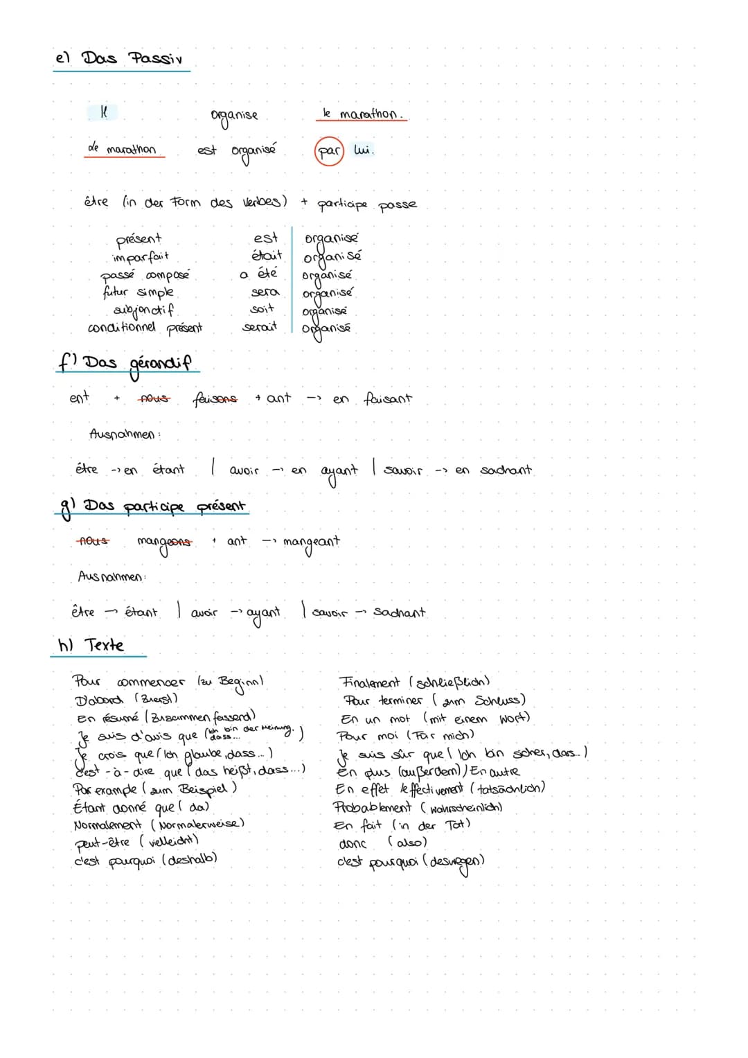 Häufige
Themen
Textproduktion
a) sport (vélo, chevall, nager, fost, salle de sport, toumoi, compétition, auric)
b) vacances (bronger, nager,