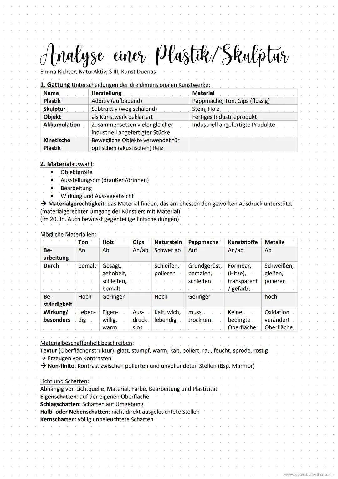 # Analyse einer Plastik/Skulptur
Emma Richter, NaturAktiv, S III, Kunst Duenas

1. Gattung Unterscheidungen der dreidimensionalen Kunstwerke