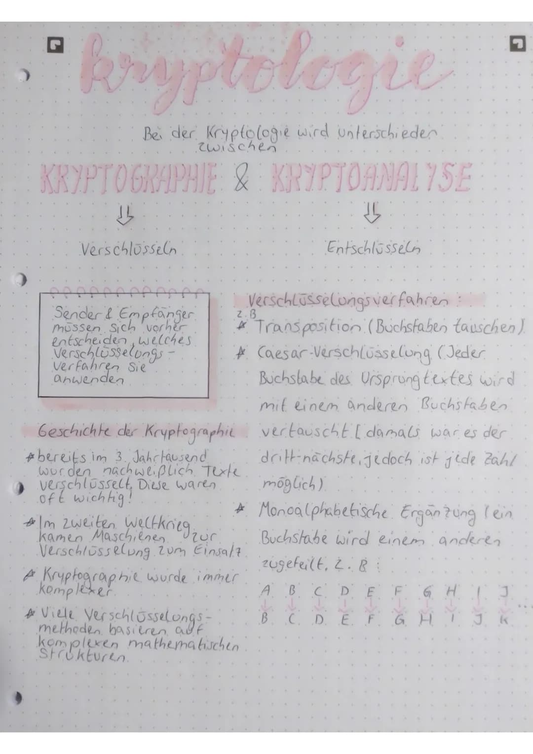 kryptologie
Bei der Kryptologie wird unterschieden
zwischen
KRYPTOGRAPHIE & KRYPTOANALYSE
15
Entschlüsseln
Verschlüsseln
Sender & Empfänger
