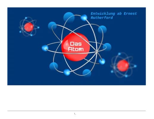 Know Atommodelle - Rutherford und Bohr thumbnail