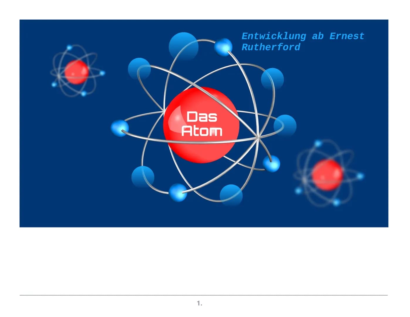 Das
Atom
1.
Entwicklung ab Ernest
Rutherford Ernest
Rutherford
-Geboren am 30.08.1871 in Spring Grove,
Neuseeland
-Studierte zunächst am Can