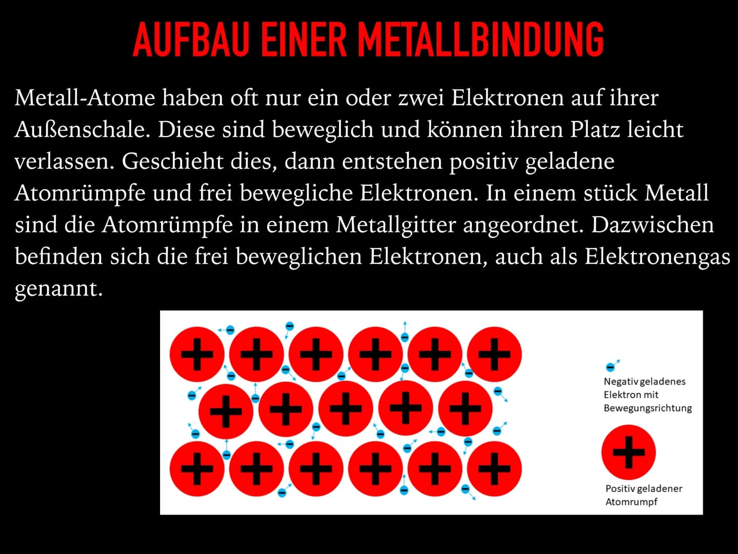 METALLBINDUNG ➤WAS IST METALLBINDUNG?
AUFBAU EINER METALLBINDUNG
BINDUNGSARTEN UND EIGENSCHAFTEN WAS IST METALLBINDUNG?
Die Metallbindung is