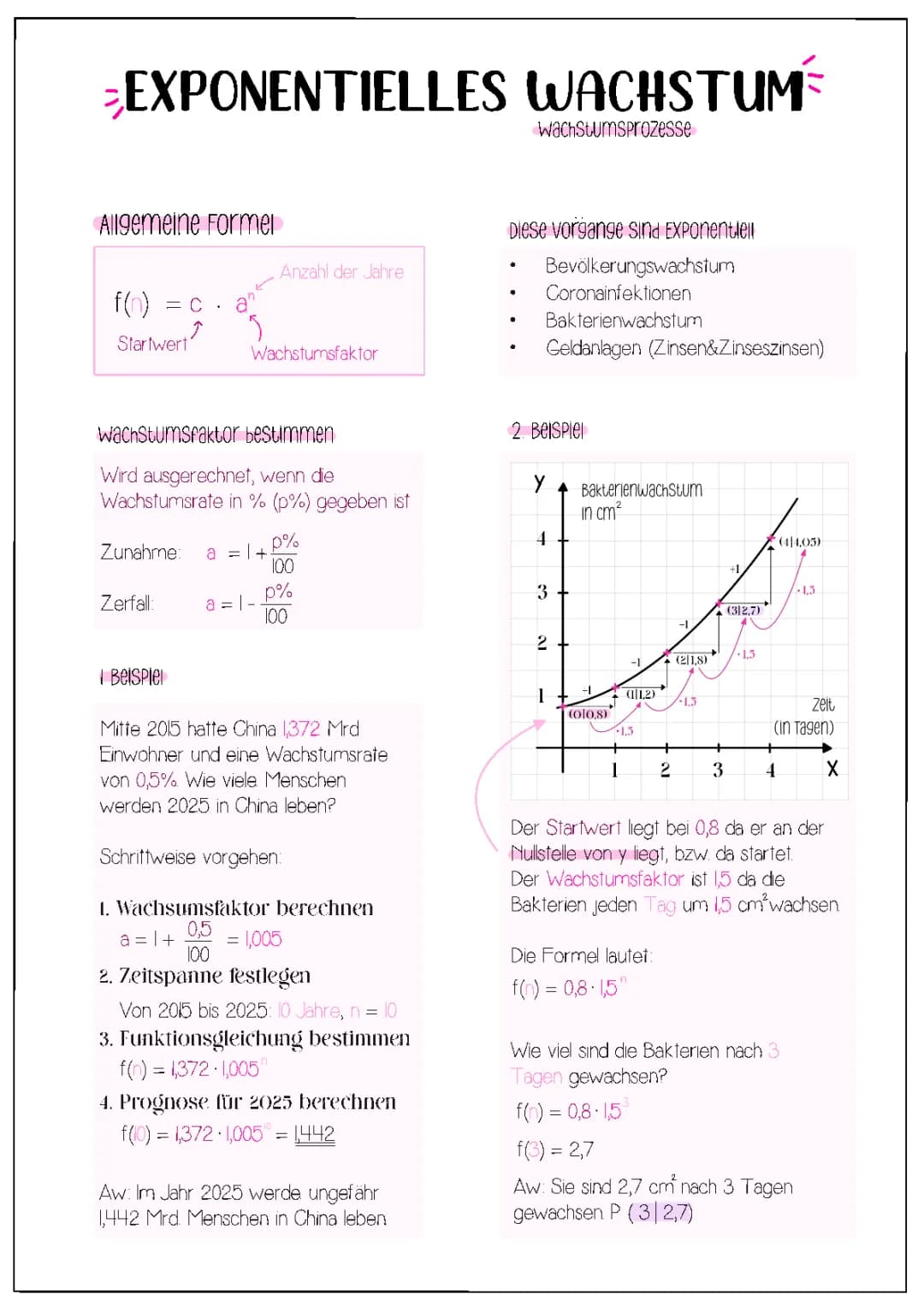 Exponentielles Wachstum