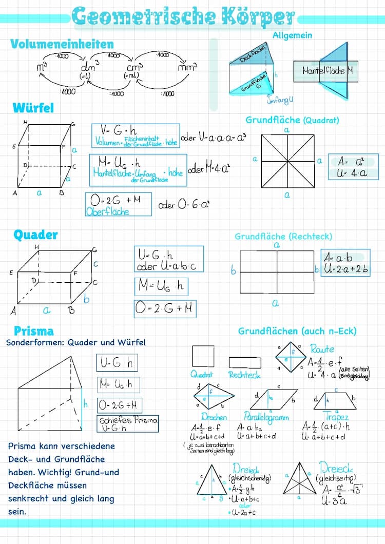Know Geometrische Körper  thumbnail