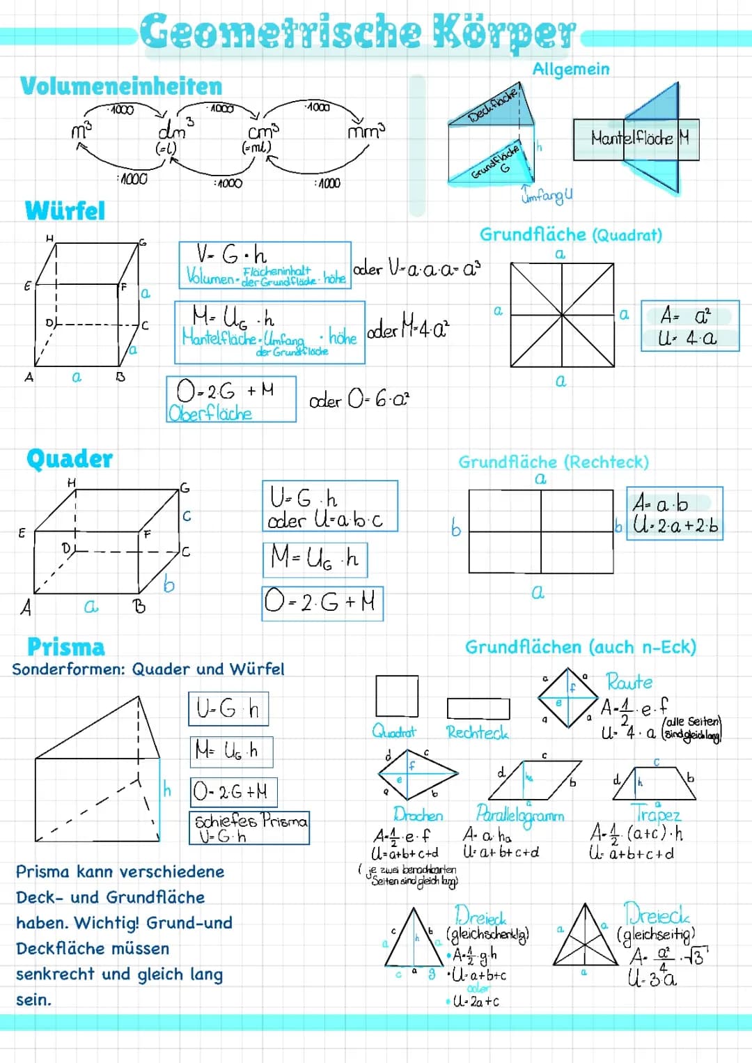 Geometrische Körper 