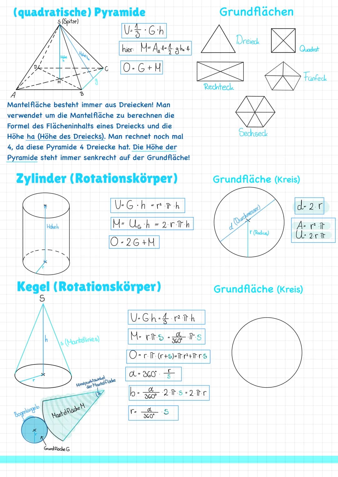 Volumeneinheiten
1000
Würfel
E
A
H
A
a
Quader
H
a
Geometrische Körper
1000
3
B
(=L)
O
1000
G
V-G.h
Volumen-Flächeninhalt
C
: 1000
O-2G + M
O