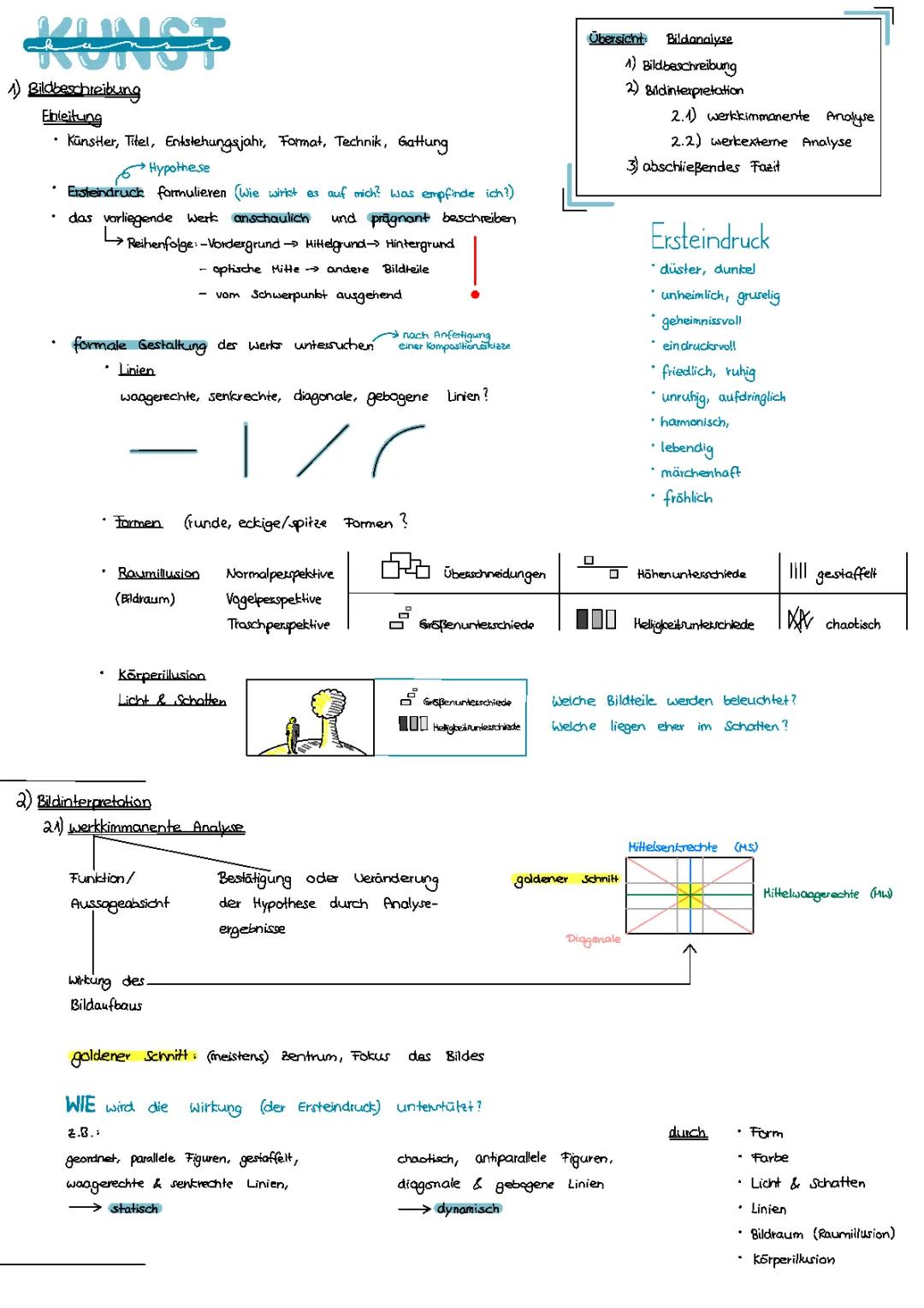 Bildinterpretation und -analyse in Kunst: Beispiele und Formulierungshilfen