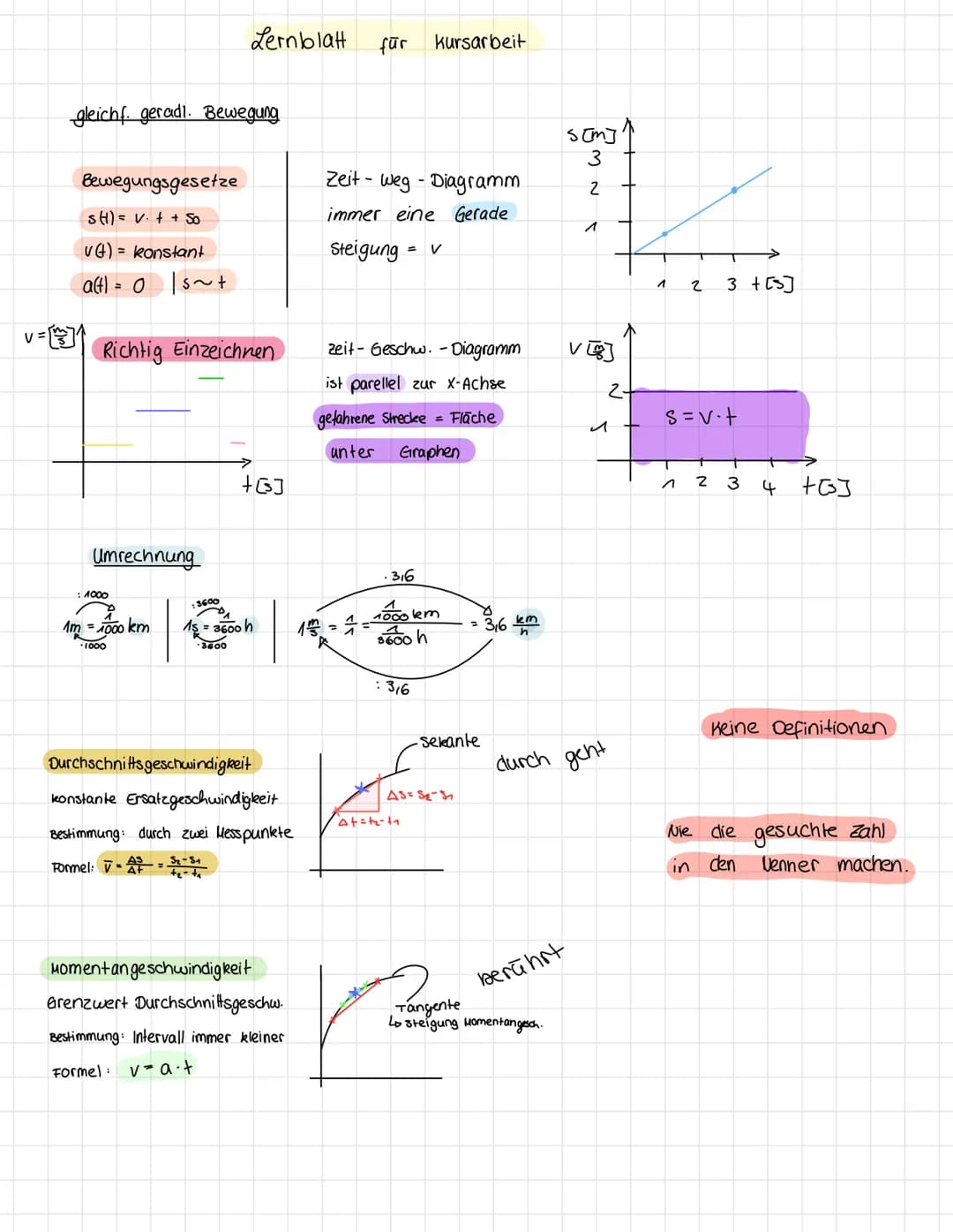 V
=
gleichf. geradl. Bewegung
Bewegungsgesetze
SH)= V₁ + + So
VG)= konstant
a(t) = 0 | 5~ +
Richtig Einzeichnen.
Umrechnung
Lernblat
: 1000
