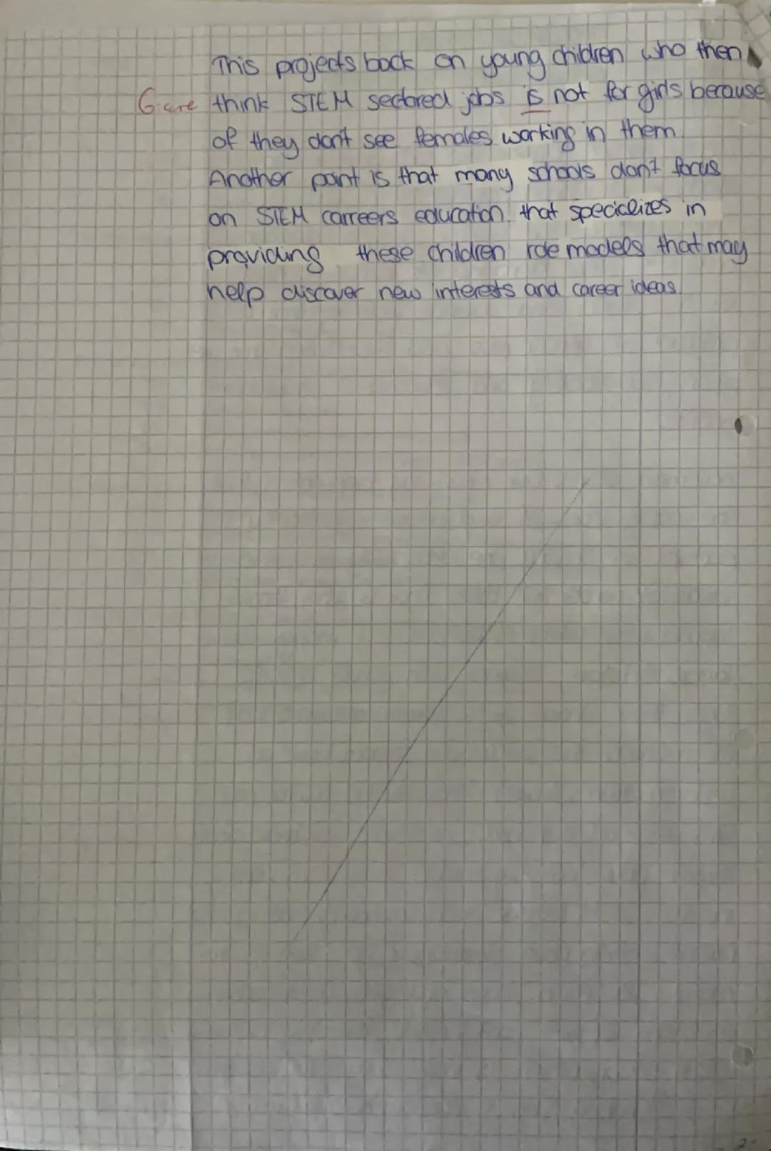 How to write an analysis

introduction
- No typical introduction sentence like a
Summary!
- write down what the authors intention
is
↳and ho