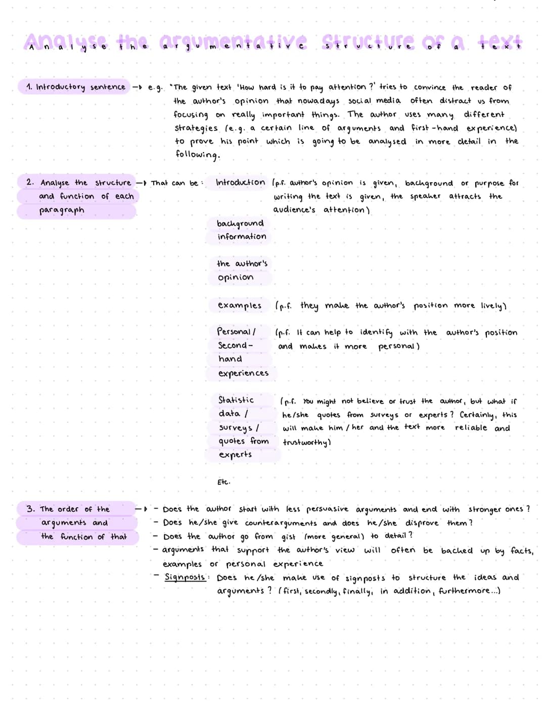 Analyse the argumentative Structure of a text
1. Introductory sentence - e.g. "The given text 'How hard is it to pay attention?' tries to co