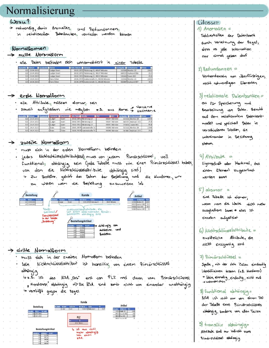  Normalisierung von Datenbanken 