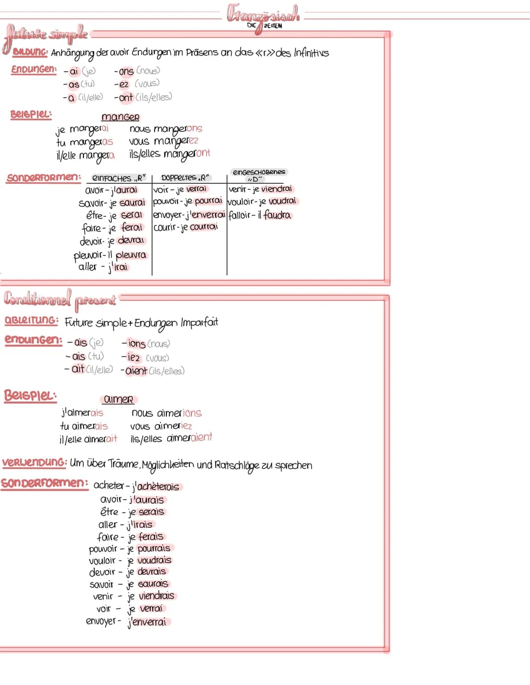 futute simple
BILDUNG: Anhängung der avoir Endungen im Präsens an das <<r»>des Infinitivs
Endungen: -ai (je)
-as (tu)
Beispiel:
-ons (nous)
