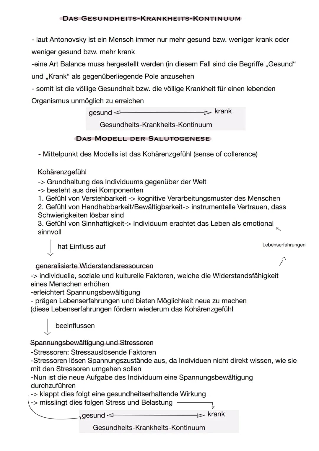 GESUNDHEIT
-Zusammensetzung aus körperlichen, seelischen und sozialen Dimension
-Kann durch Sport und Ernährung gehemmt oder gefördert werde