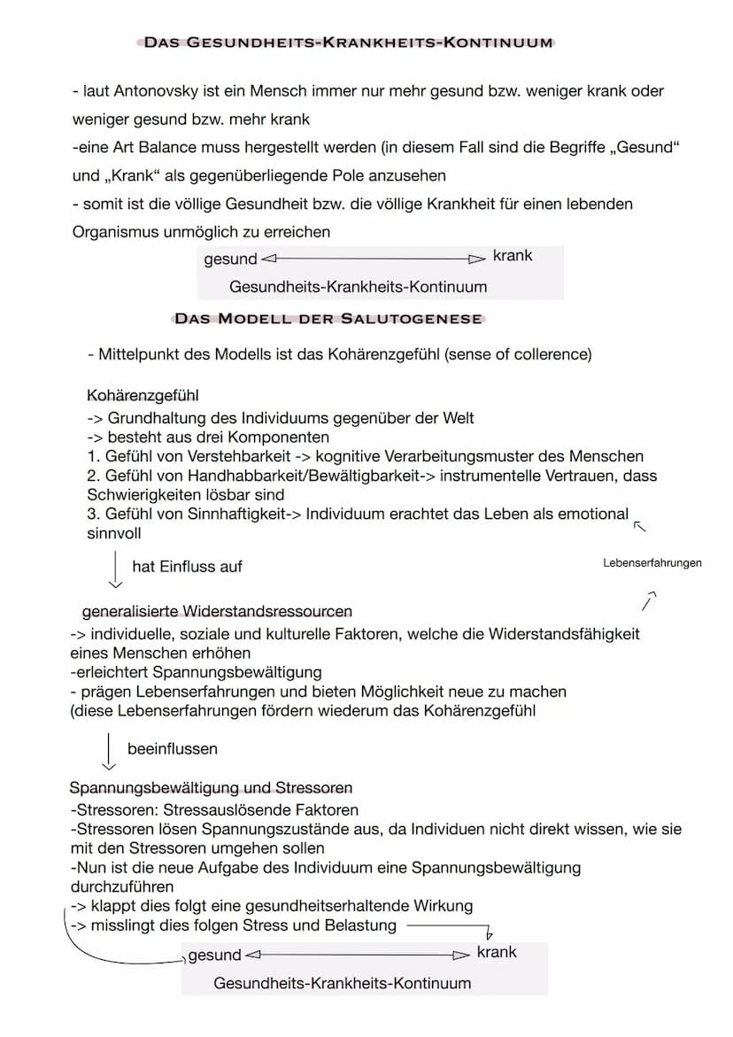 GESUNDHEIT
-Zusammensetzung aus körperlichen, seelischen und sozialen Dimension
-Kann durch Sport und Ernährung gehemmt oder gefördert werde