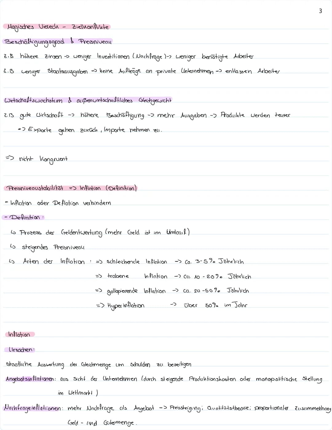 --- OCR Start ---
1
Wirtschaftspolitik:
SoWi-Lernblätter
wirtschaftspolitische Konzeptionen:
Nachfrageorientiert:
Angebotsorientiert:
- John