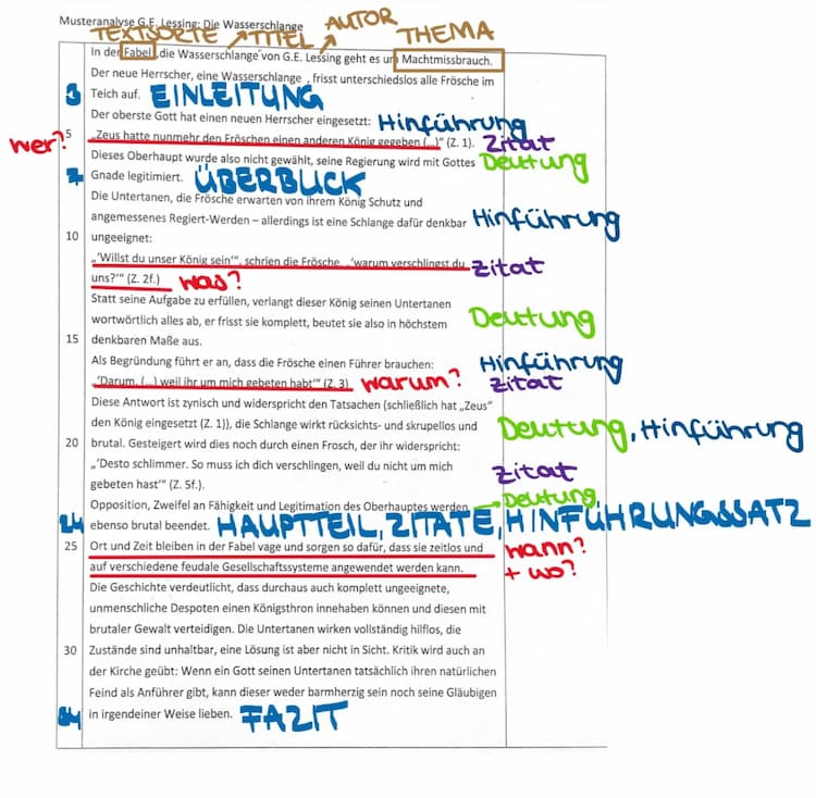 Know Analyse „Die Wasserschlange“ von G.E. Lessing thumbnail