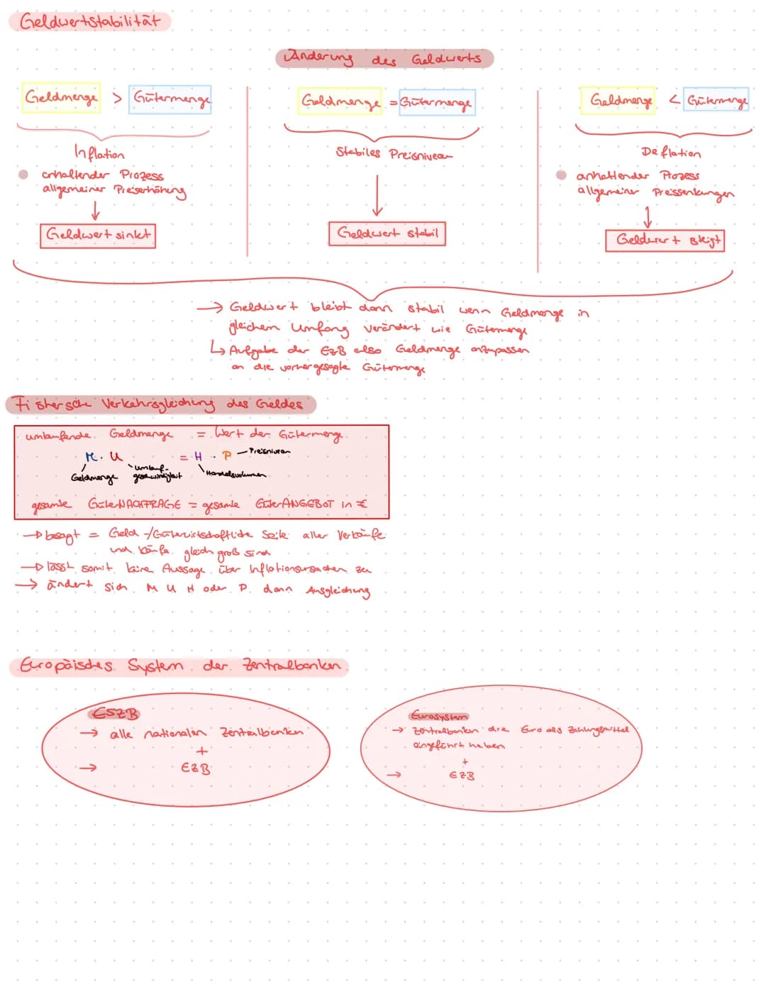 - Geldwertstabilität
- EZB
- Geldmengenbegriffe und Geldschöpfung
- Binnenwert
- Geldwertveränderung
- Geldpolitische Instrumente der EZB
->