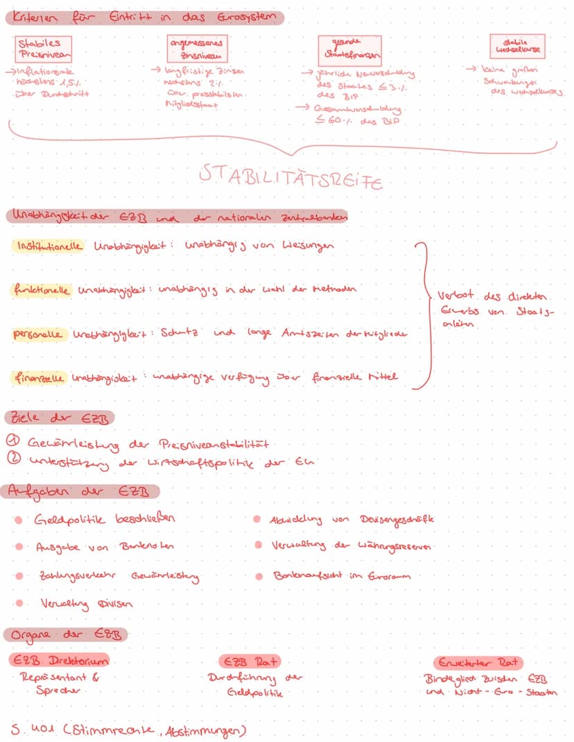 - Geldwertstabilität
- EZB
- Geldmengenbegriffe und Geldschöpfung
- Binnenwert
- Geldwertveränderung
- Geldpolitische Instrumente der EZB
->