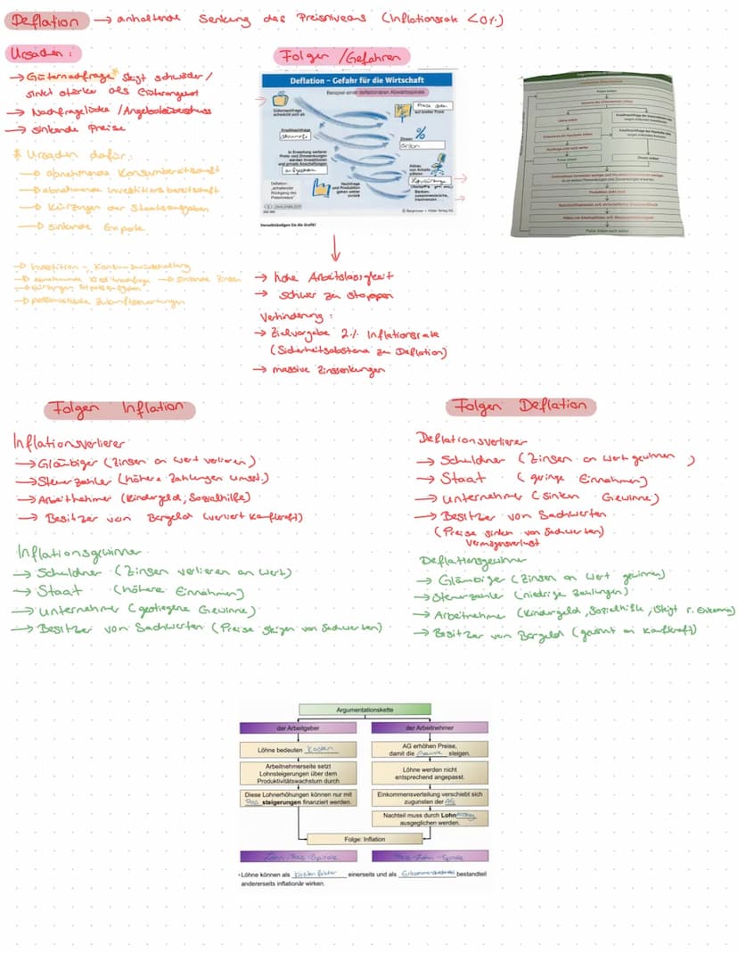 - Geldwertstabilität
- EZB
- Geldmengenbegriffe und Geldschöpfung
- Binnenwert
- Geldwertveränderung
- Geldpolitische Instrumente der EZB
->