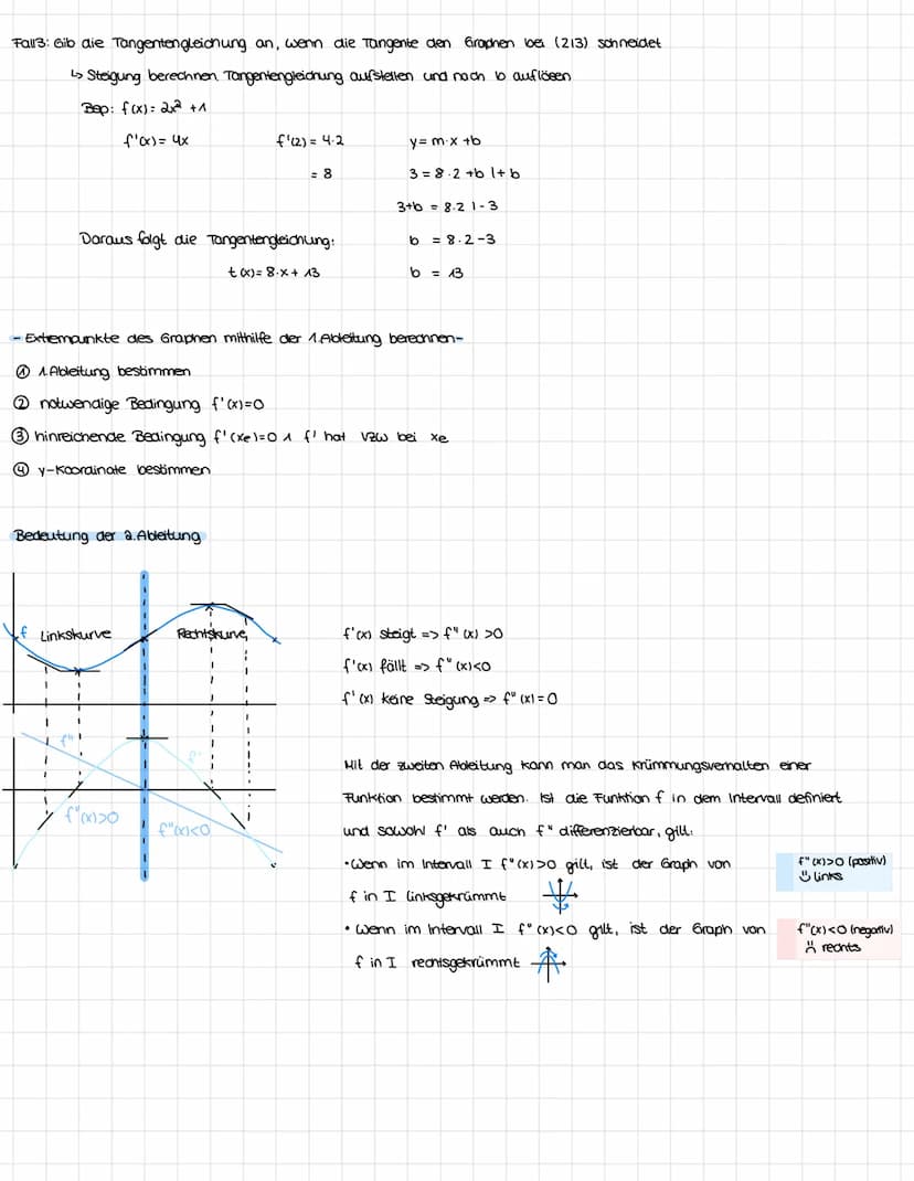 Mathe Klausur 01.10.2021
Themen: Wiederholung der Ableitung
Ableitungsfunktionen f', f" ,f" etc. von f bestimmen
Bedeutung der 1. Ableitung

