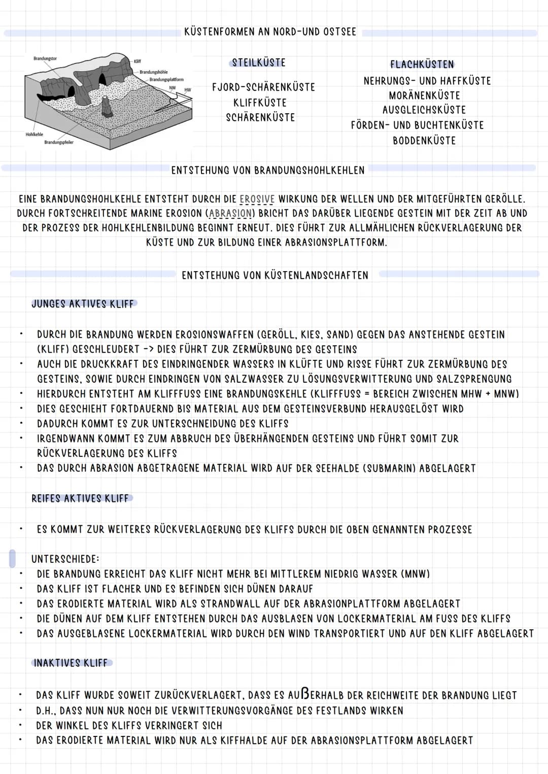 THEMEN:
KÜSTENLANDSCHAFTEN
GLAZIALE LANDSCHAFTEN
TEIL DES FESTLANDS
KÜSTENGEBIET ENDET IN FESTLAND:
-> QUARTÄRE MEERESWIRKUNG
TREFFEN VON FE