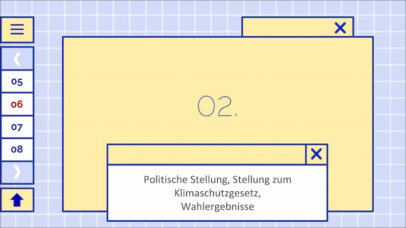 DIE LINKE
Jasmin & Lara
ENTER
X |||
<
01
02
03
04
↑
Themen
●
●
●
●
●
●
●
Fakten und Allgemeines
Entstehung
Politische Stellung
Stellung zum 