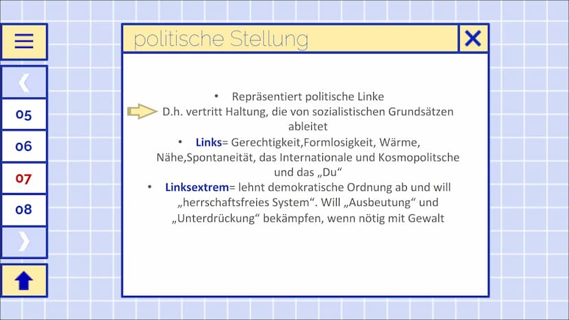DIE LINKE
Jasmin & Lara
ENTER
X |||
<
01
02
03
04
↑
Themen
●
●
●
●
●
●
●
Fakten und Allgemeines
Entstehung
Politische Stellung
Stellung zum 