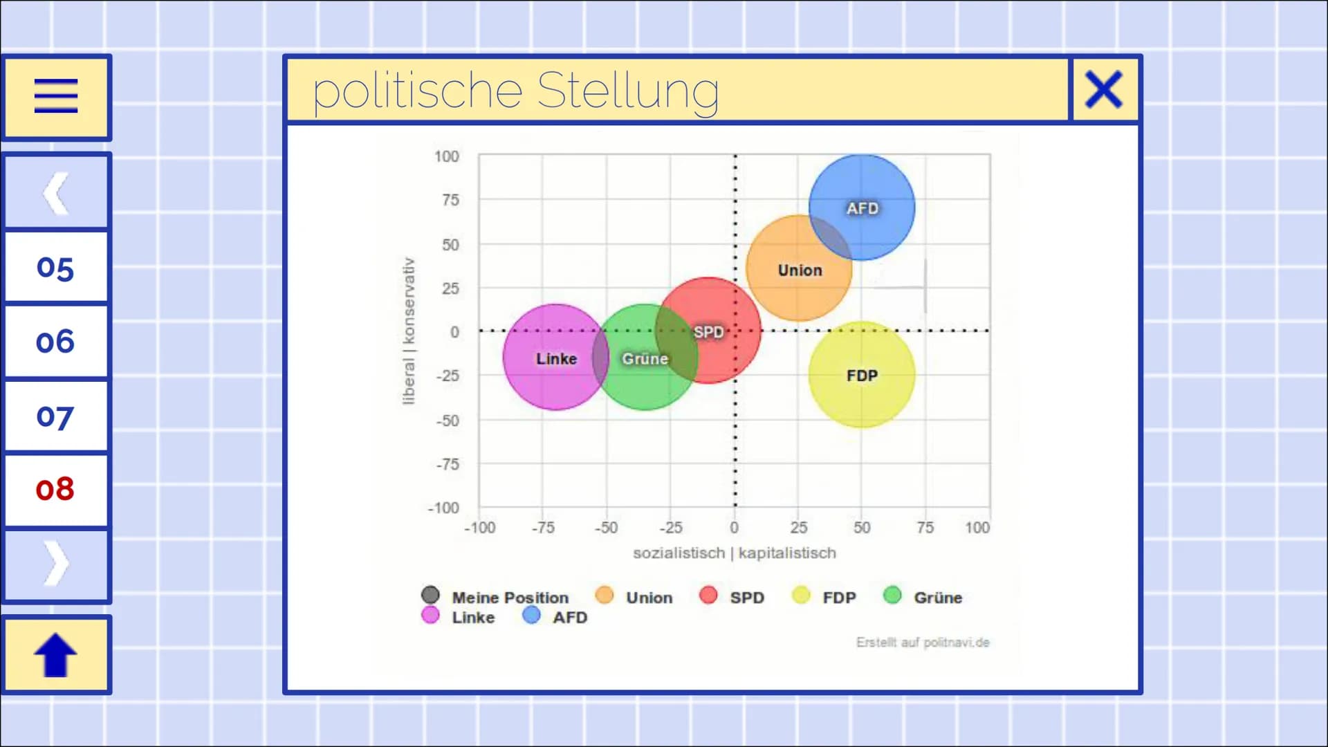 DIE LINKE
Jasmin & Lara
ENTER
X |||
<
01
02
03
04
↑
Themen
●
●
●
●
●
●
●
Fakten und Allgemeines
Entstehung
Politische Stellung
Stellung zum 