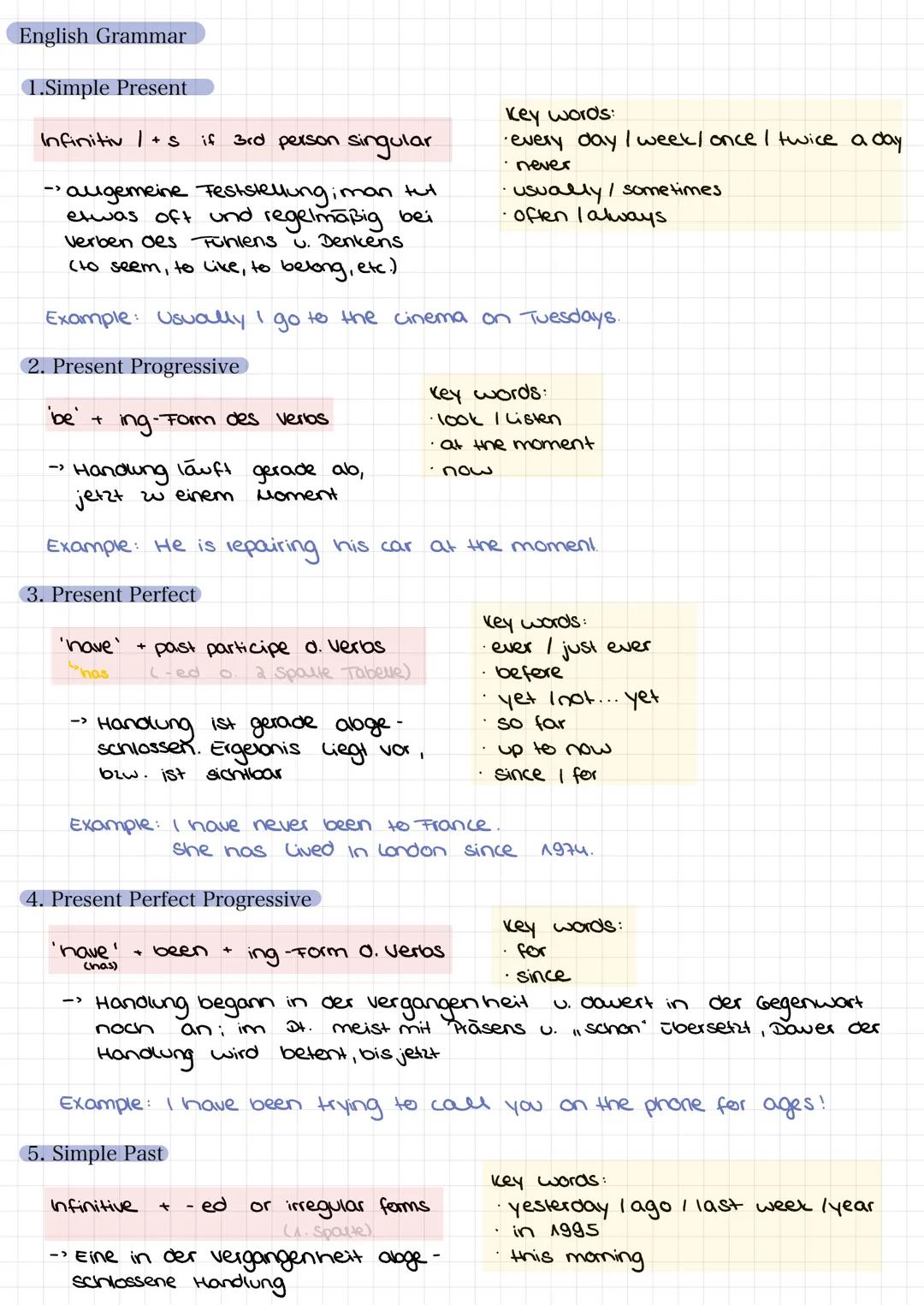English Grammar
1.Simple Present
Infinitiv / + s
-augemeine Feststellung; man tut
etwas oft und regelmäßig bei
Verben des Fühlens U. Denkens