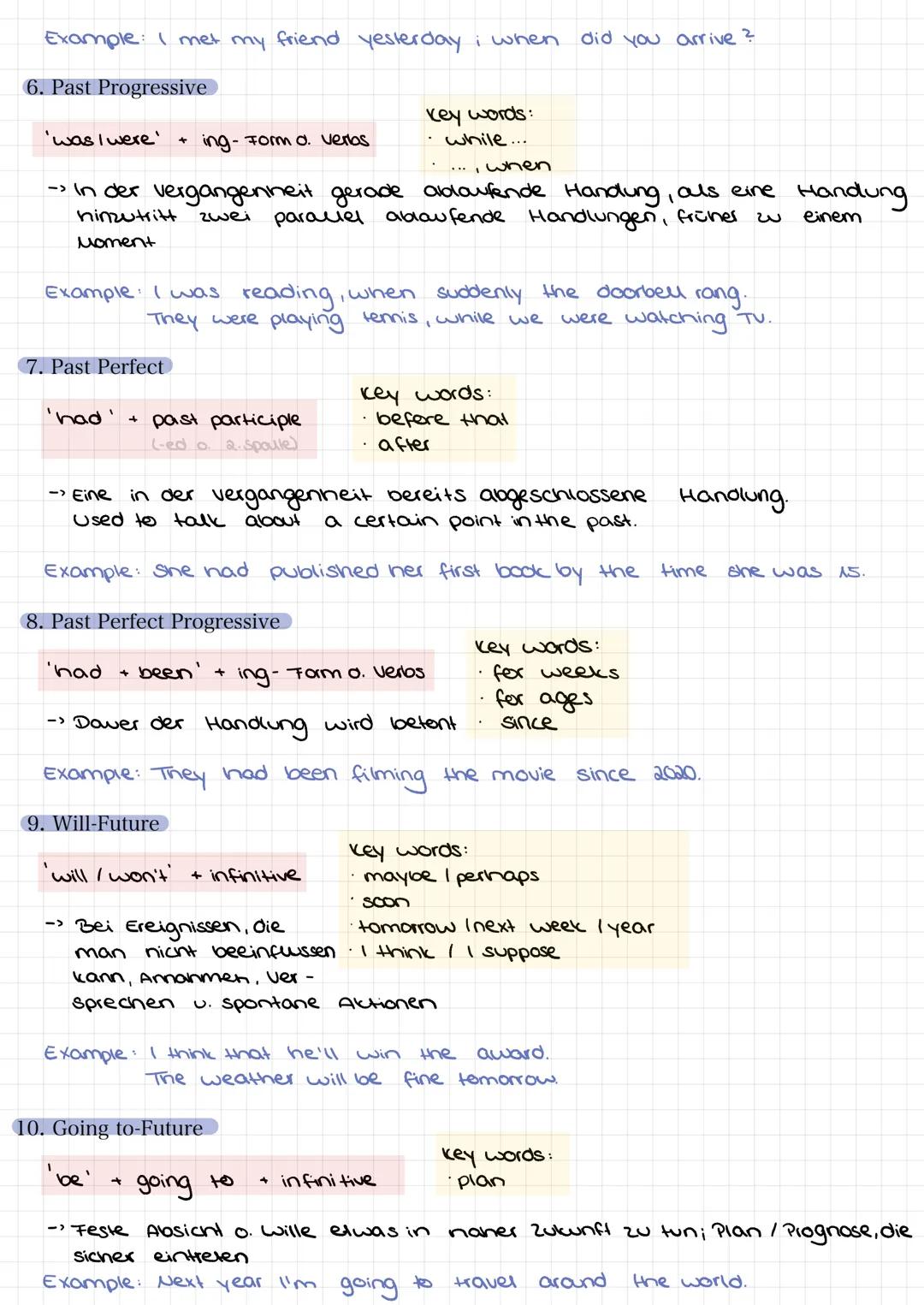 English Grammar
1.Simple Present
Infinitiv / + s
-augemeine Feststellung; man tut
etwas oft und regelmäßig bei
Verben des Fühlens U. Denkens