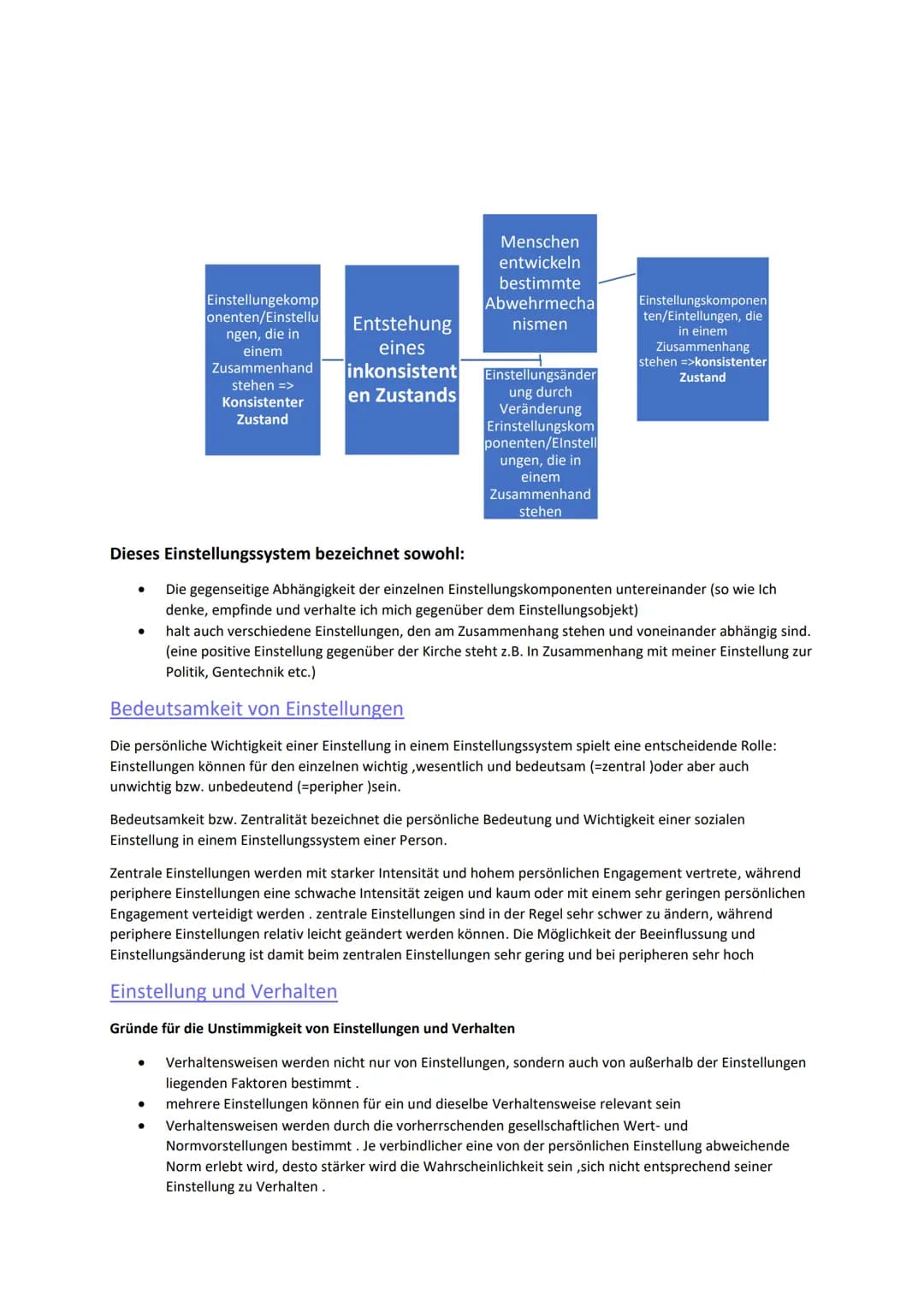 Soziale Einstellungen und Einstellungsänderung
→ relativ beständige Bereitschaften auf bestimmte Objekte kognitiv sowie gefühls- und verhalt