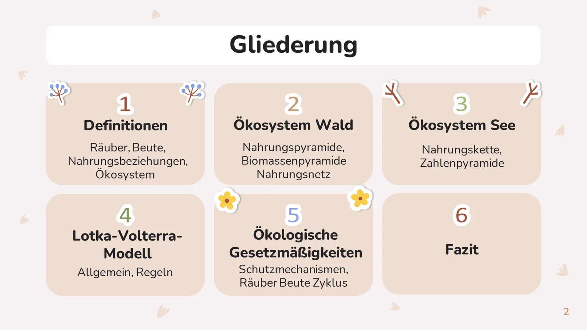STINA
DEFINITIONEN
RÄUBER:
BEUTE:
ÖKOSYSTEM:
ÖKOSYSTEM WALD
DEFINITION:
NAHRUNGSBEZIEHUNGEN: -EIN SYSTEM, VON BEZIEHUNGEN ZWISCHEN ORGANISME