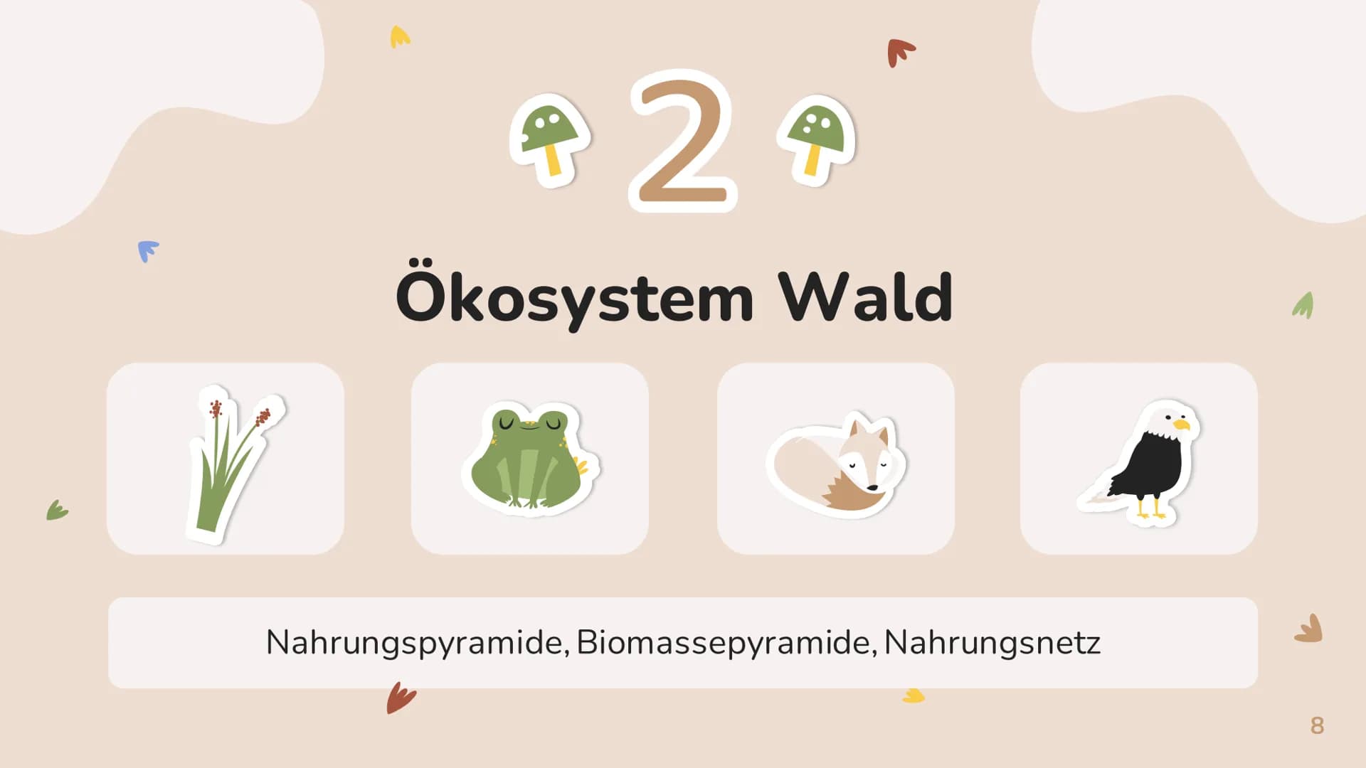 STINA
DEFINITIONEN
RÄUBER:
BEUTE:
ÖKOSYSTEM:
ÖKOSYSTEM WALD
DEFINITION:
NAHRUNGSBEZIEHUNGEN: -EIN SYSTEM, VON BEZIEHUNGEN ZWISCHEN ORGANISME