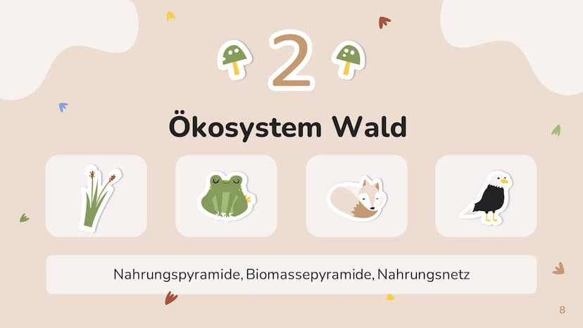 STINA
DEFINITIONEN
RÄUBER:
BEUTE:
ÖKOSYSTEM:
ÖKOSYSTEM WALD
DEFINITION:
NAHRUNGSBEZIEHUNGEN: -EIN SYSTEM, VON BEZIEHUNGEN ZWISCHEN ORGANISME
