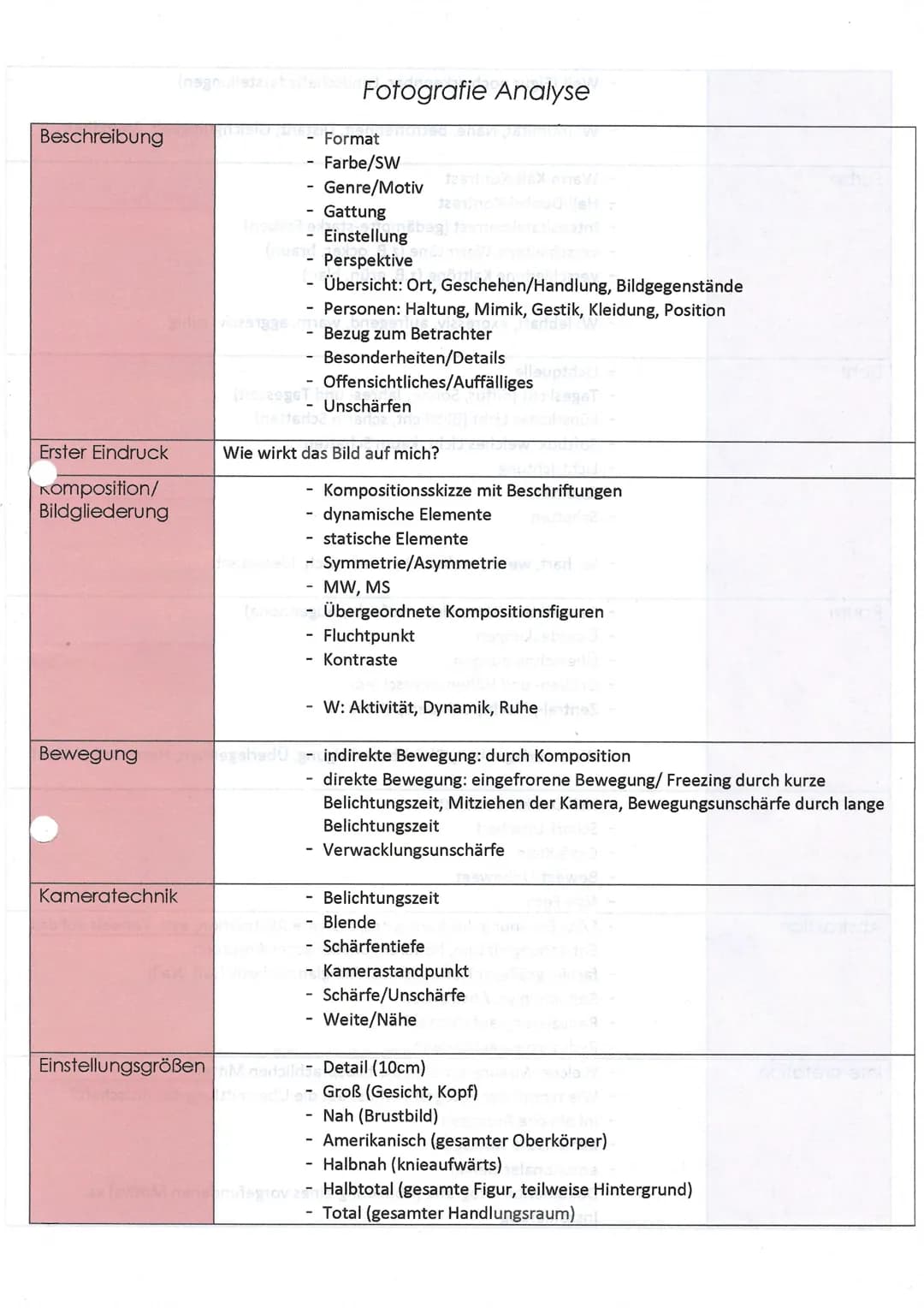 Beschreibung
Erster Eindruck
Komposition/
Bildgliederung
Bewegung
Kameratechnik
Fotografie Analyse
- Format
-
• Farbe/SW
syshedü.
(laegeT
Ge