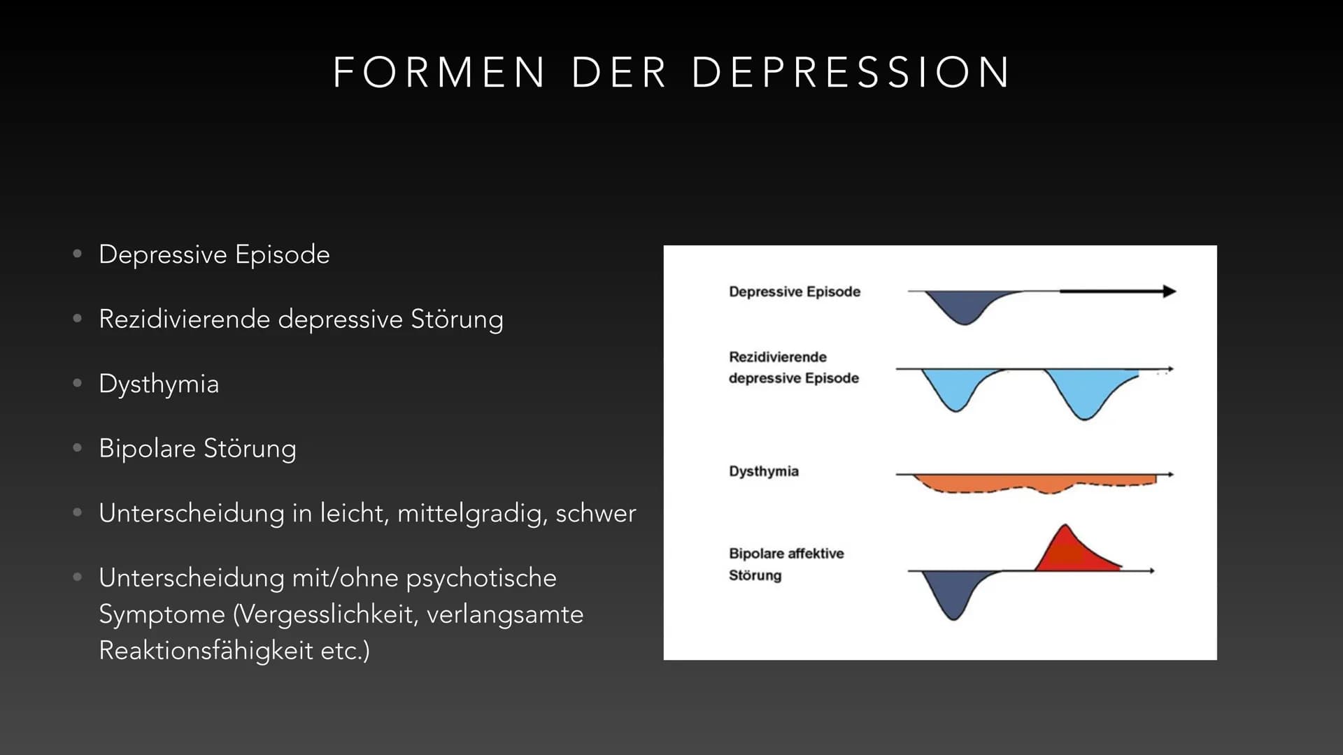VON LENA A. UND LILLIANA G.
DEPRESSION DEFINITIONEN WICHTIGER BEGRIFFE
• affektive Störung: emotionale Störung, beschreibt übermäßige Trauer