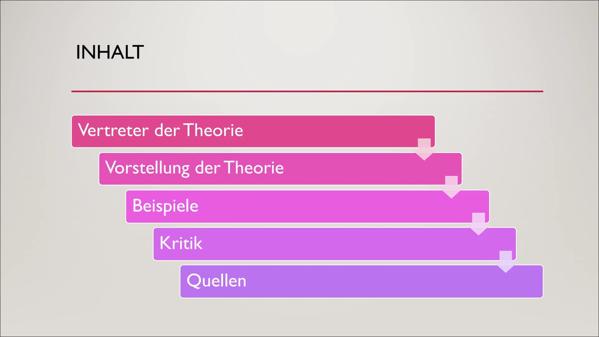 INTERAKTIONISMUS INHALT
Vertreter der Theorie
Vorstellung der Theorie
Beispiele
Kritik
Quellen VERTRETER DER
THEORIE
George Herbert Mead
●
*