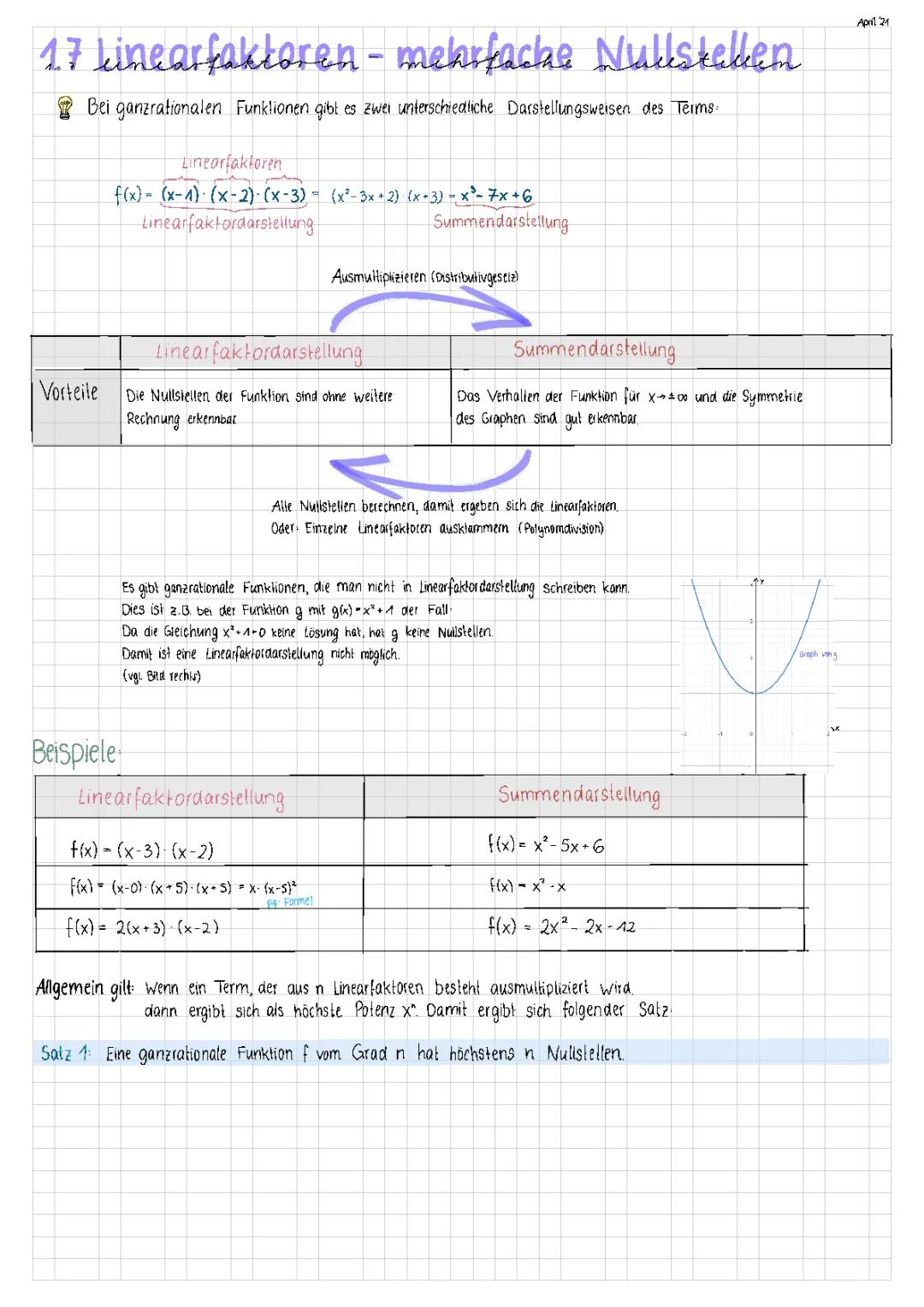 Linearfaktordarstellung und Vielfachheit von Nullstellen - Einfach erklärt