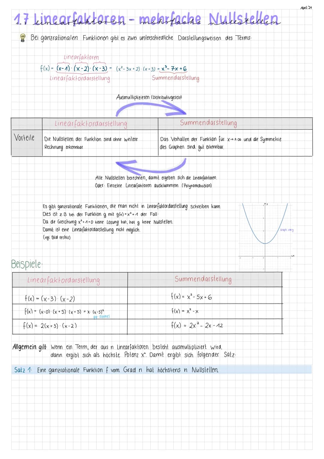 1.7 Linearfaktoren - mehrfache Nullstellen
Bei ganzrationalen Funktionen gibt es zwei unterschiedliche Darstellungsweisen des Terms:
Vorteil