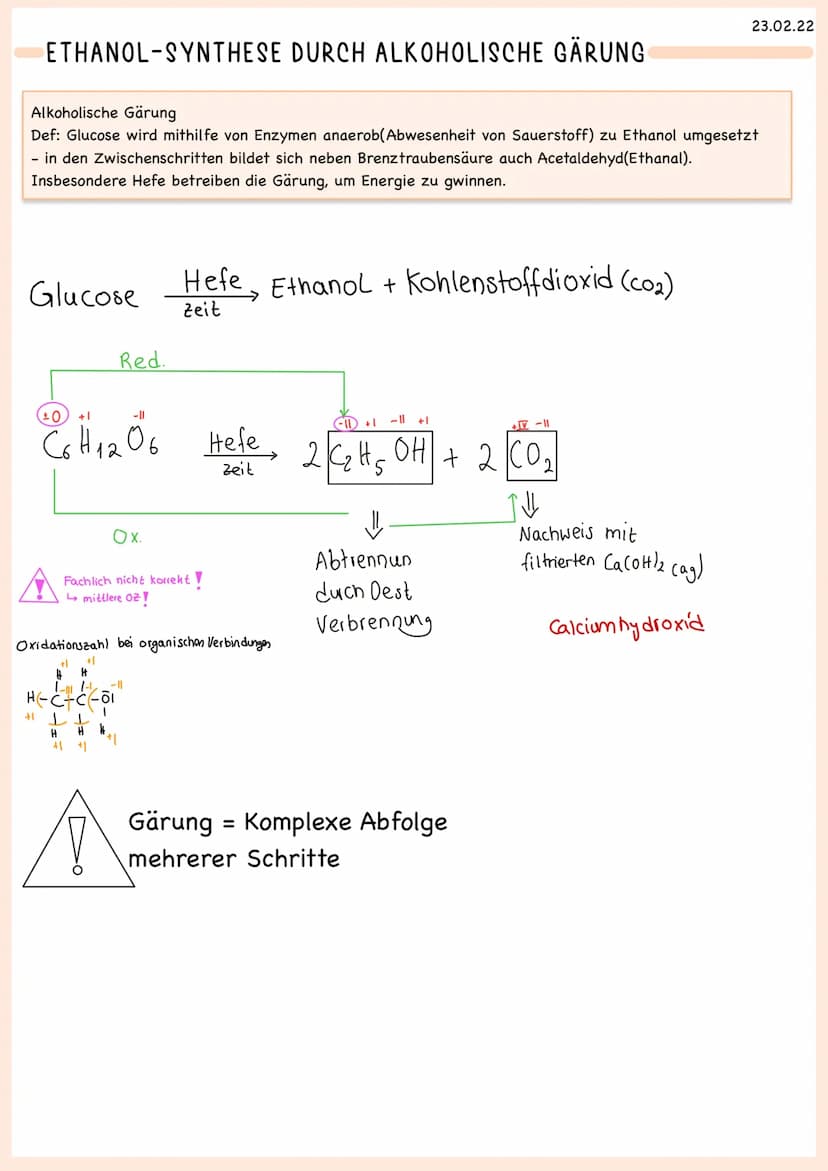 Lennzettel
Chemie
Q2 ALKOHOLE/
ALKANOLE DIE STOFFKLASSE DER ALKOHOLE
a. Grundbegriffe: funktionelle Hydroxy(1) gruppe, einwertige Alkohole (