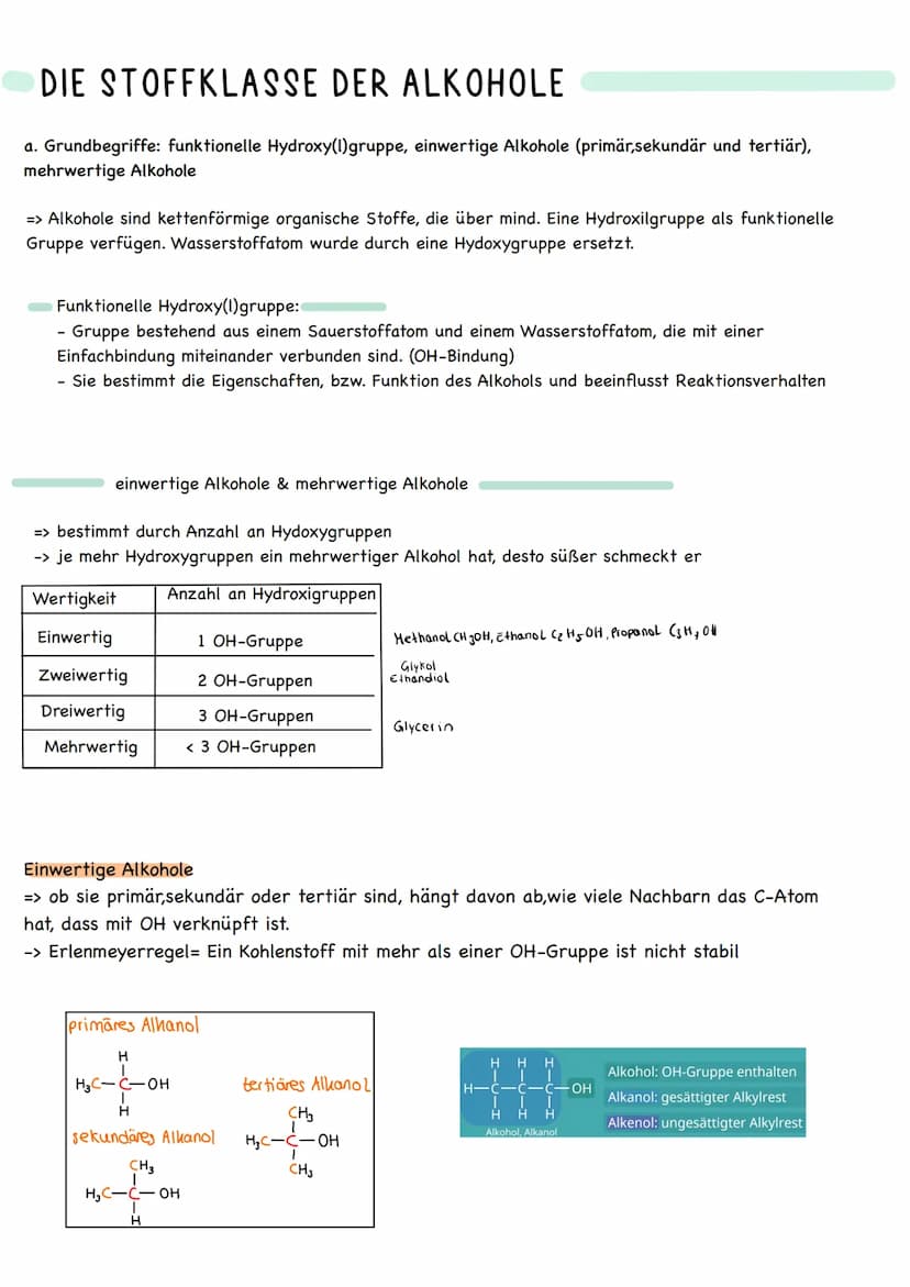 Lennzettel
Chemie
Q2 ALKOHOLE/
ALKANOLE DIE STOFFKLASSE DER ALKOHOLE
a. Grundbegriffe: funktionelle Hydroxy(1) gruppe, einwertige Alkohole (