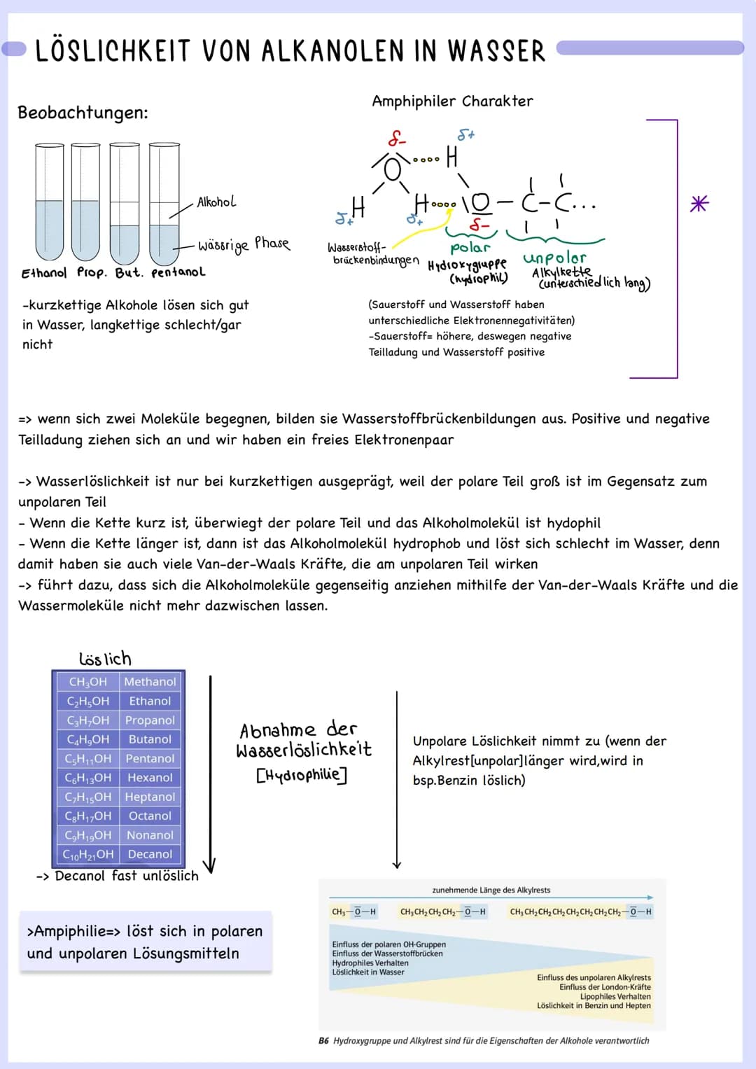 Lennzettel
Chemie
Q2 ALKOHOLE/
ALKANOLE DIE STOFFKLASSE DER ALKOHOLE
a. Grundbegriffe: funktionelle Hydroxy(1) gruppe, einwertige Alkohole (