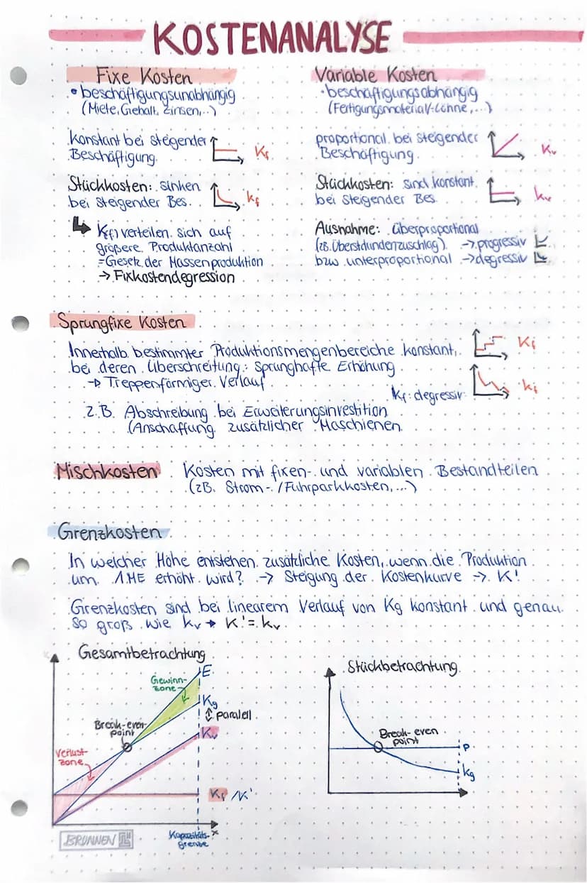 >
kosten stellenrechnung
- wo entstehen Kosten? Berechnung Gemeinkostenzuschlagsätze
Grund: anfallende Gemeinkosten verursachungsgerecht auf